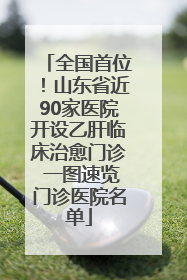 全国首位！山东省近90家医院开设乙肝临床治愈门诊 一图速览门诊医院名单